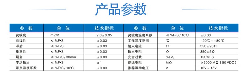 高精度S型拉壓力傳感器(圖2)