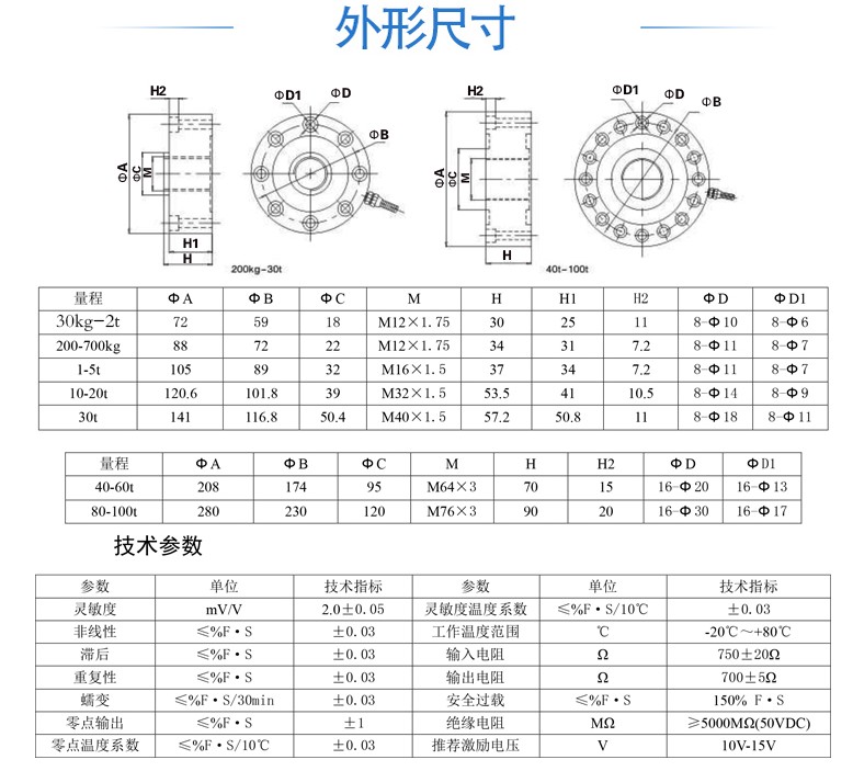 蚌埠高精度GJBLY輪輻式拉壓力傳感器(圖1)
