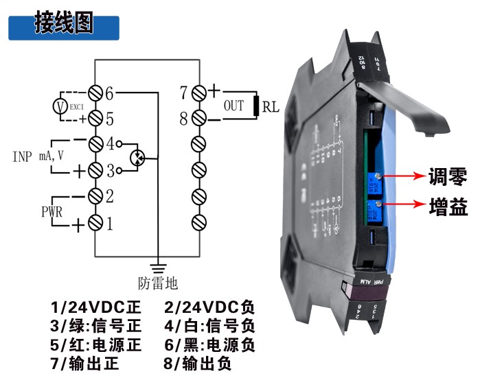 蚌埠高精GJBS-GL稱重傳感器專用變送器（抗干擾型）(圖1)