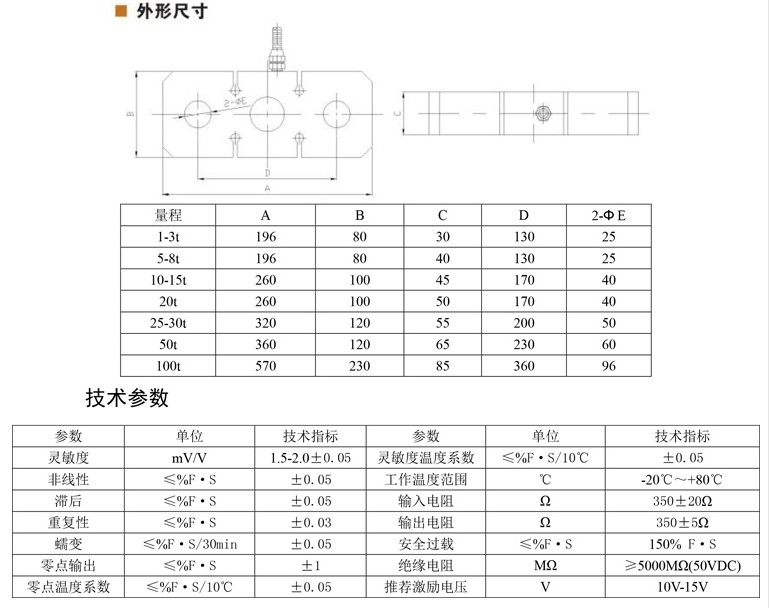 蚌埠蚌埠高精GJBLBH板環(huán)雙向測(cè)拉壓力傳感器(圖1)