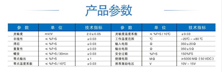 蚌埠高精S型拉壓力雙用型傳感器(圖2)