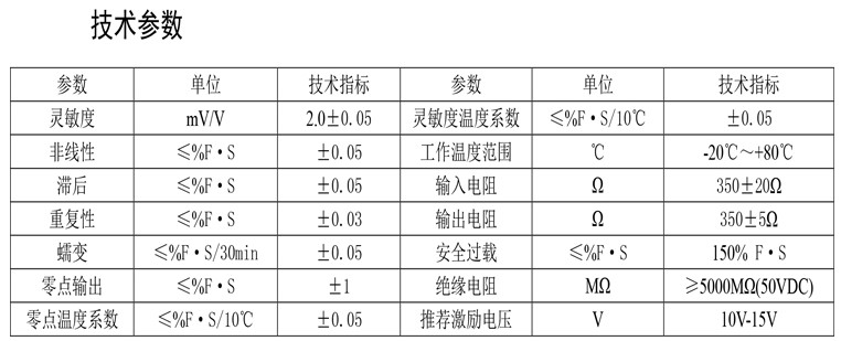蚌埠蚌埠高精GJBLZ柱式拉壓力傳感器(圖2)